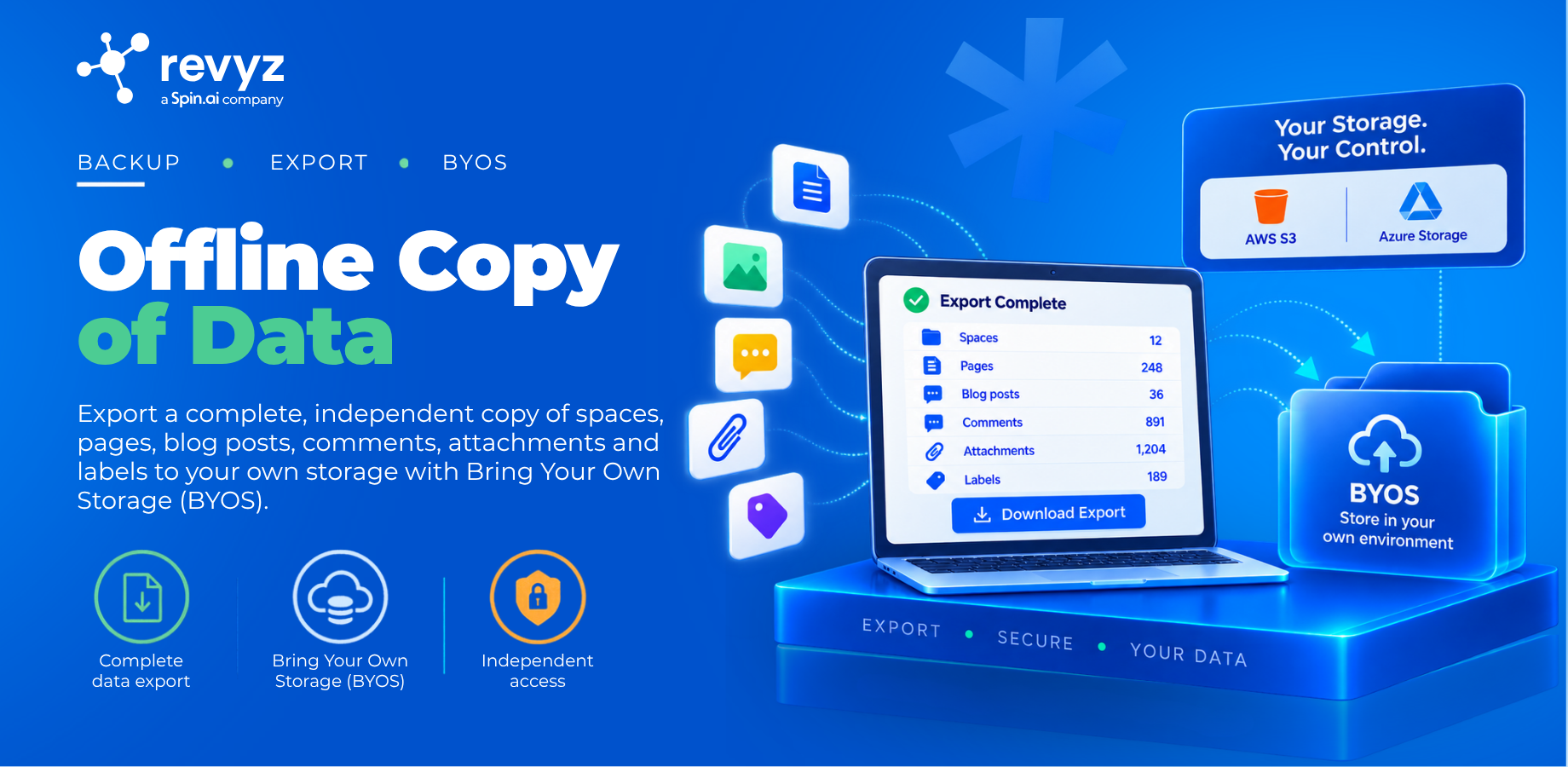 Admins can export backup data out of Revyz and Atlassian for offline access, archival or independent verification, with no dependency on Atlassian to read it later.