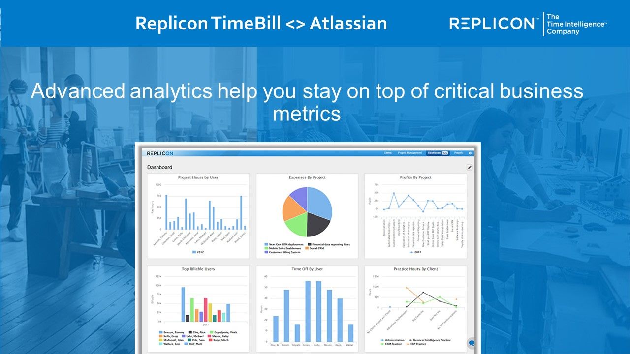Get real-time visibility into clients, projects, resources, and billing using our out-of-the-box reports. Look at the big picture using our dynamic summary charts and dashboards.