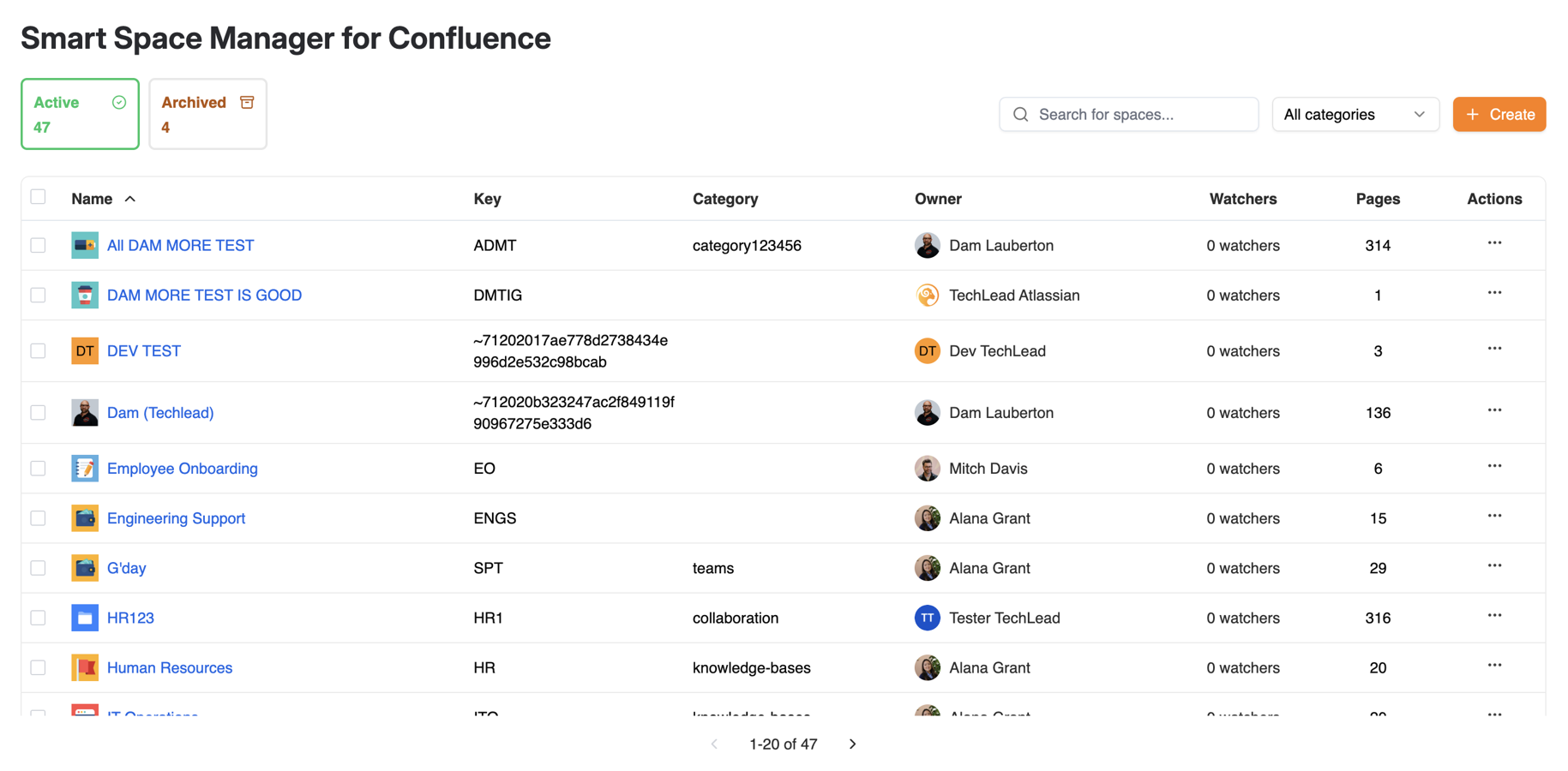 Intuitive interface to manage spaces at scale