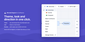 Theme, look and direction from the canvas toolbar, with your custom themes first