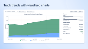 Track trends with Charts