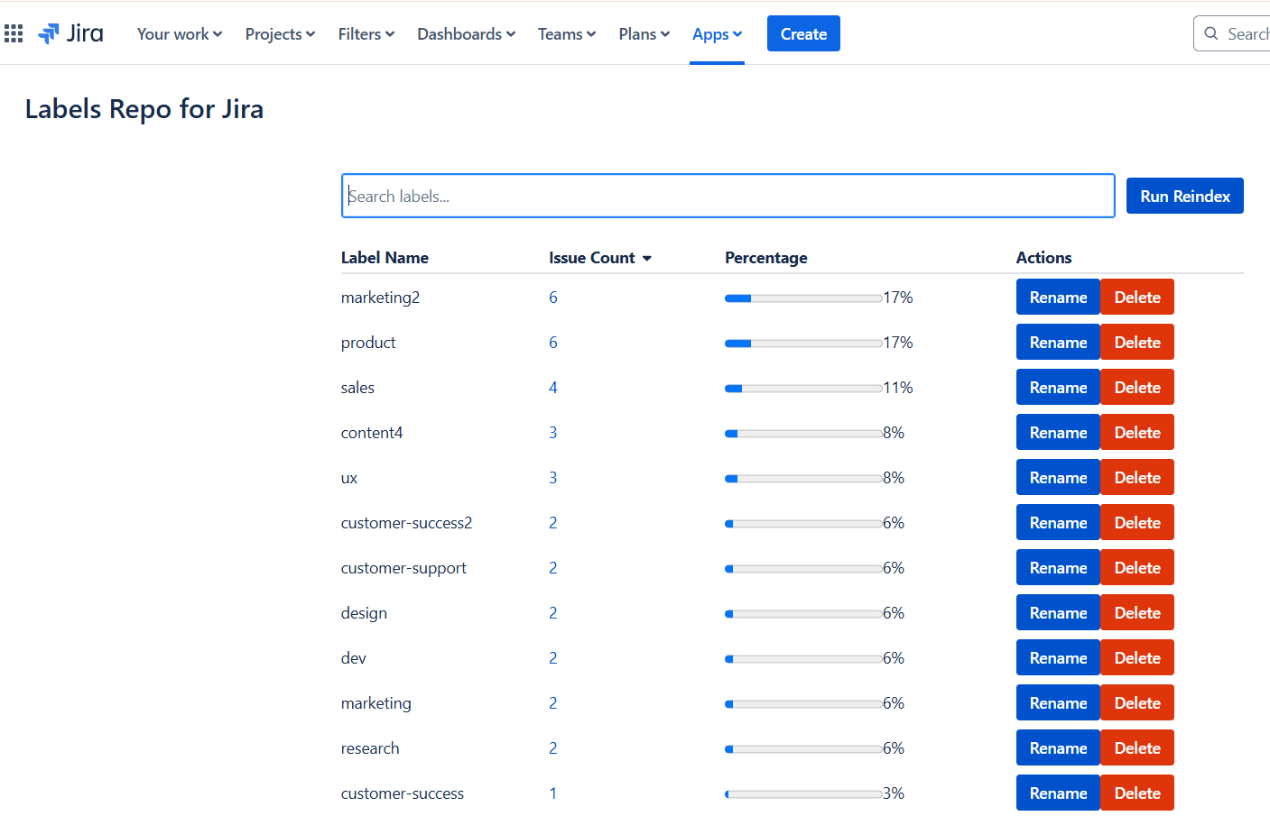 View, edit, and delete labels globally,