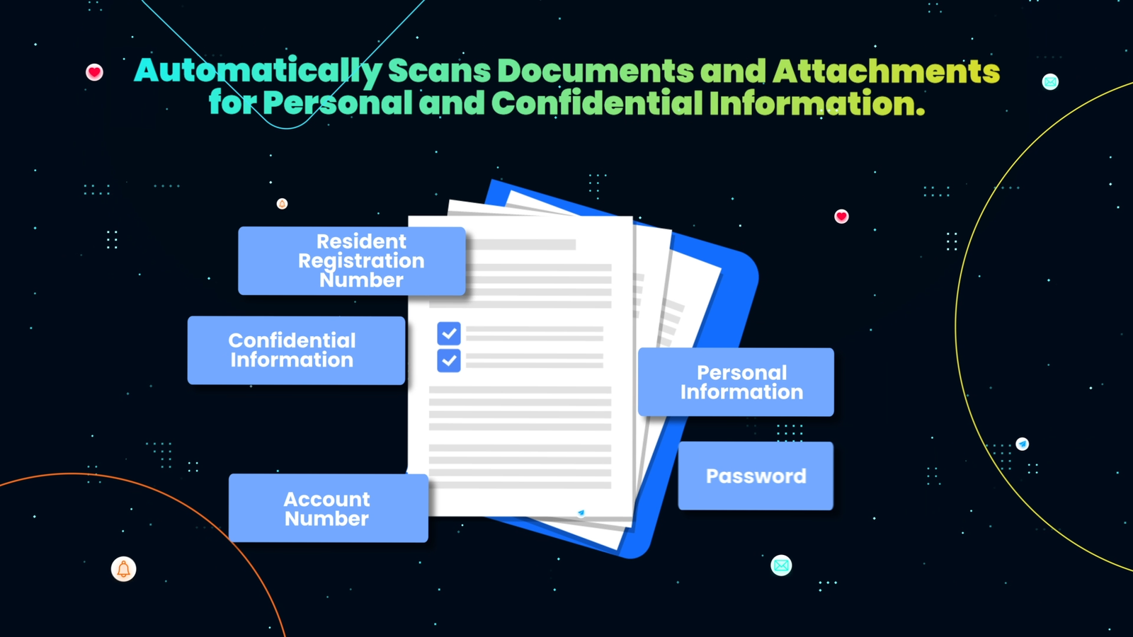 🔍 Sensitive Data Detection | Real-Time Monitoring