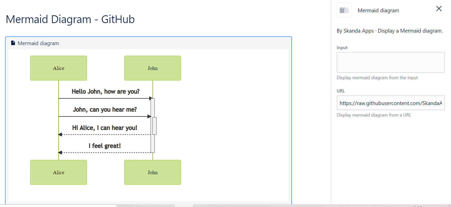 Embedding Mermaid diagram from GitHub public URL