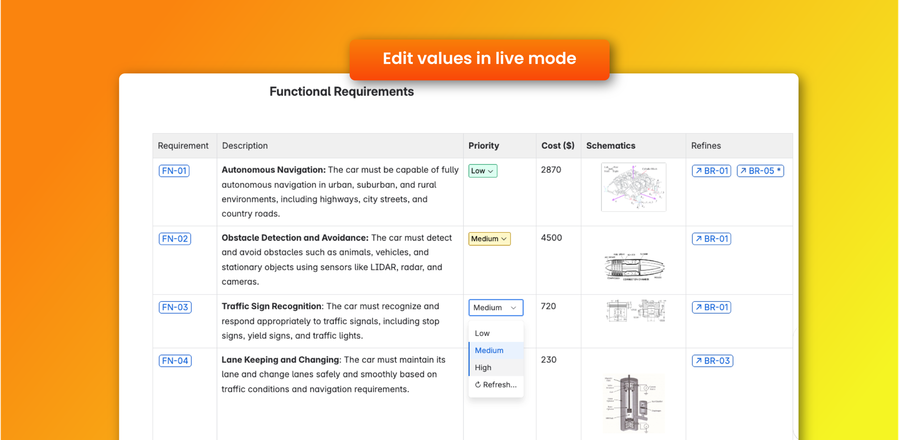 Edit dropdown macros in view mode of your pages.