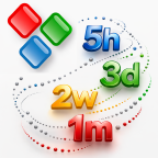 Fast Estimate: Reliable Project Efforts Made Easy for Jira