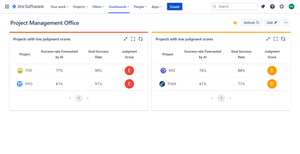 Filter projects by the AI's ranked judgment score and find projects that have potential problems.