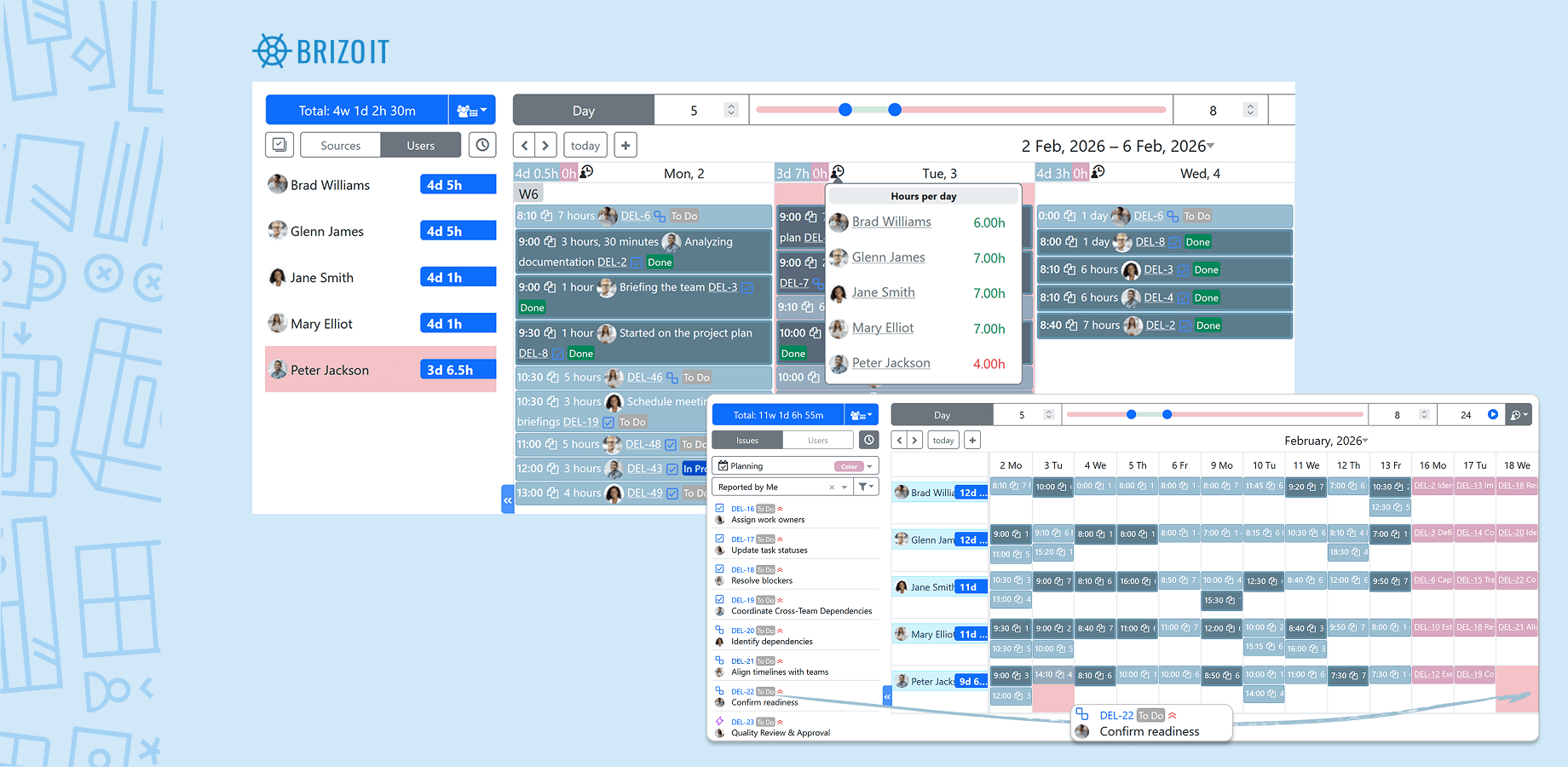 Enter Time Allocation mode to plan your team's workload. Allocate time by day, week, or month, adjusting target hours. Users and periods not matching target hours are highlighted in red.