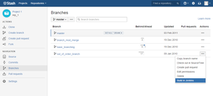 Branch actions menu