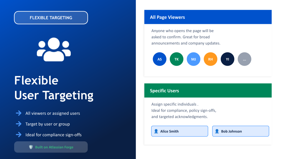 Flexible User Targeting