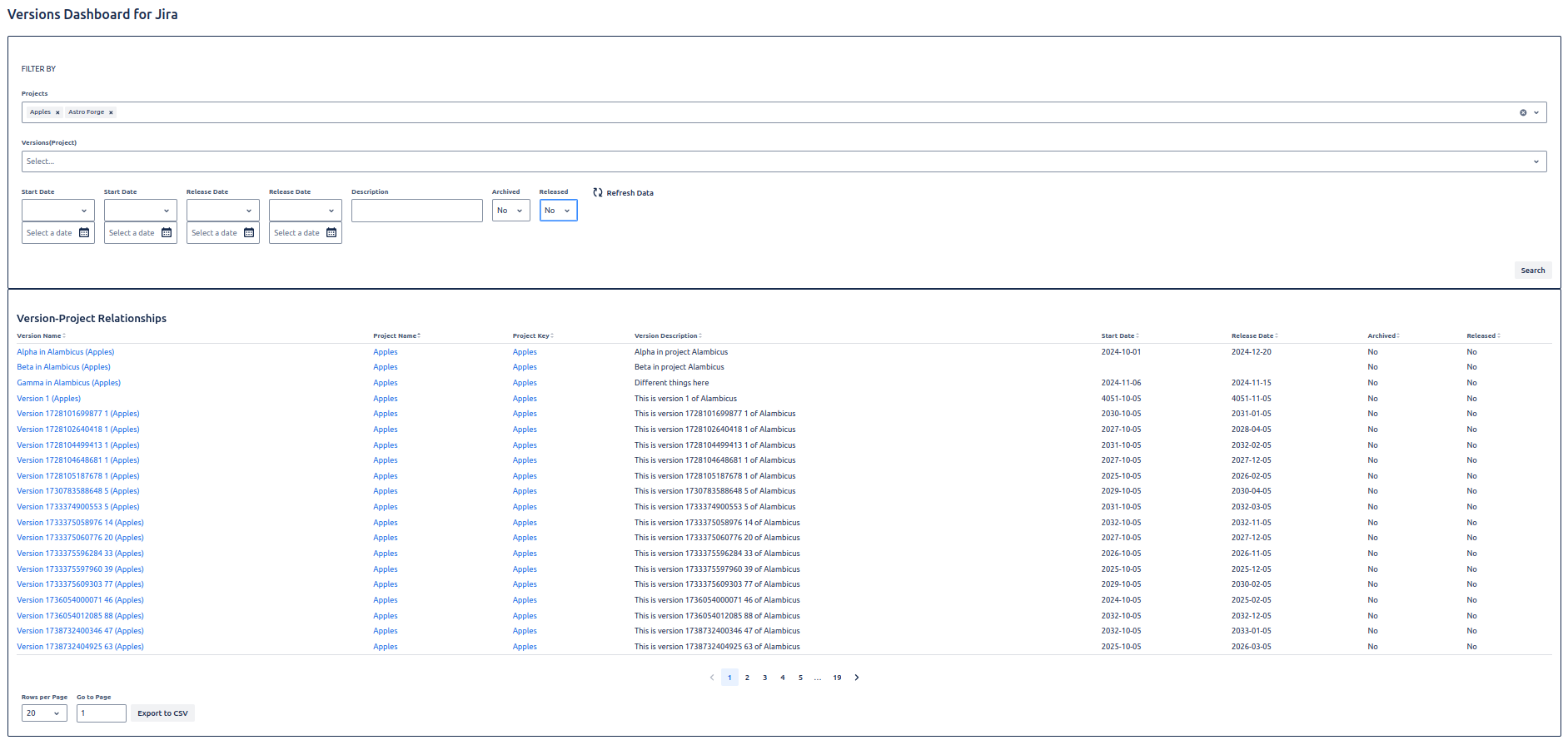 Version Connections in Focus