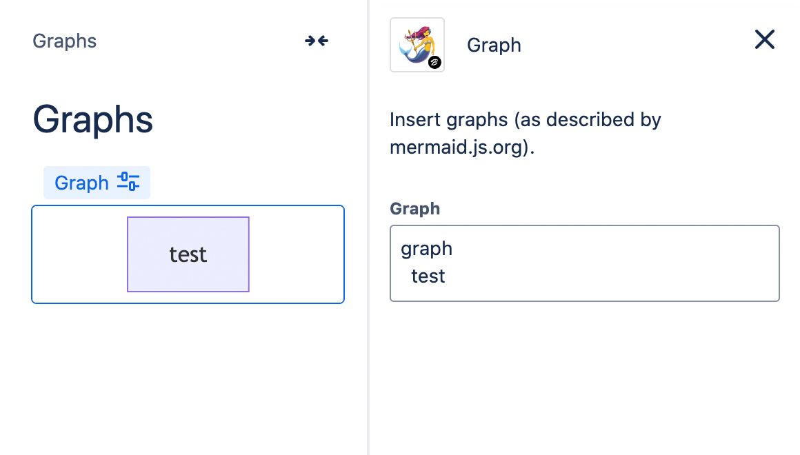 Write your graph (as described by mermaid.js.org) in the macro configuration to display it on your Confluence page.