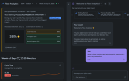 Real-time coaching based on your actual data. Ask questions, get answers, improve performance. This is how teams go from confusion to clarity.