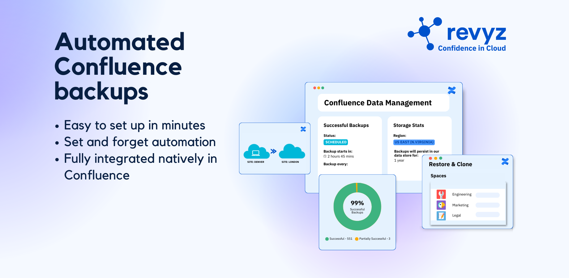 Automated daily, set-and-forget backups