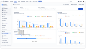 Focus Dashboard: Tooltip option