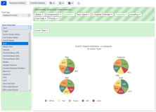Available Aggregators