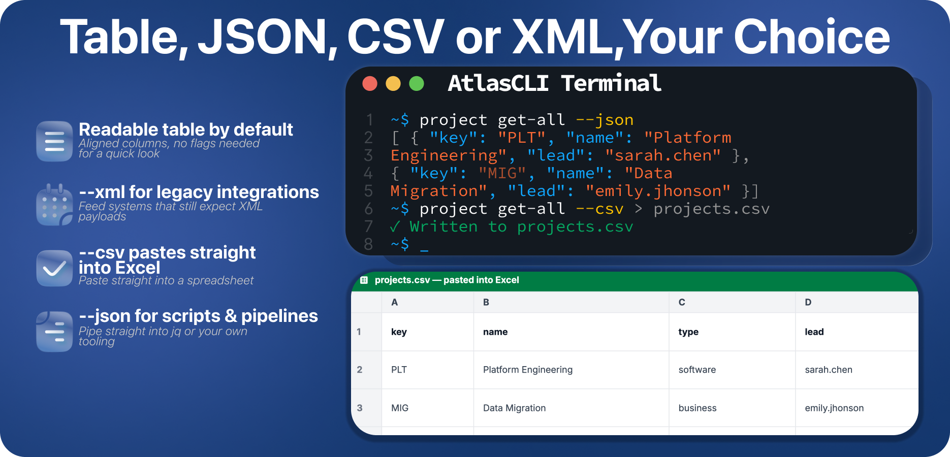​You can filter response, columns or use yaml or JSON instead of default tabular output.