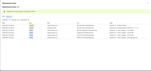 Every check-out, override and restore in the space. Filter by quarter, export to CSV.