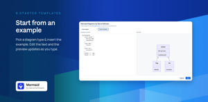 Use live preview and included Mermaid templates to quickly create diagrams