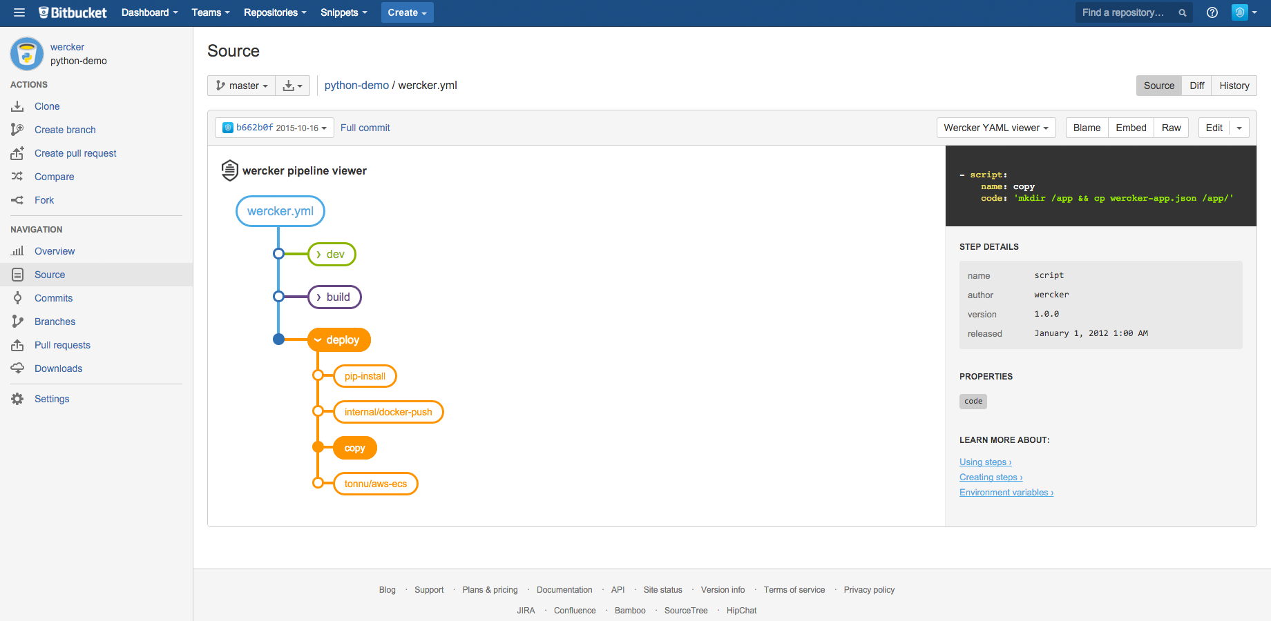 Code snippets per step