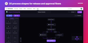 Map release, approval, and QA flows with 20 process shapes, including sub process, multi process, manual input, loop limit, and lined document. Shown in the Midnight theme.