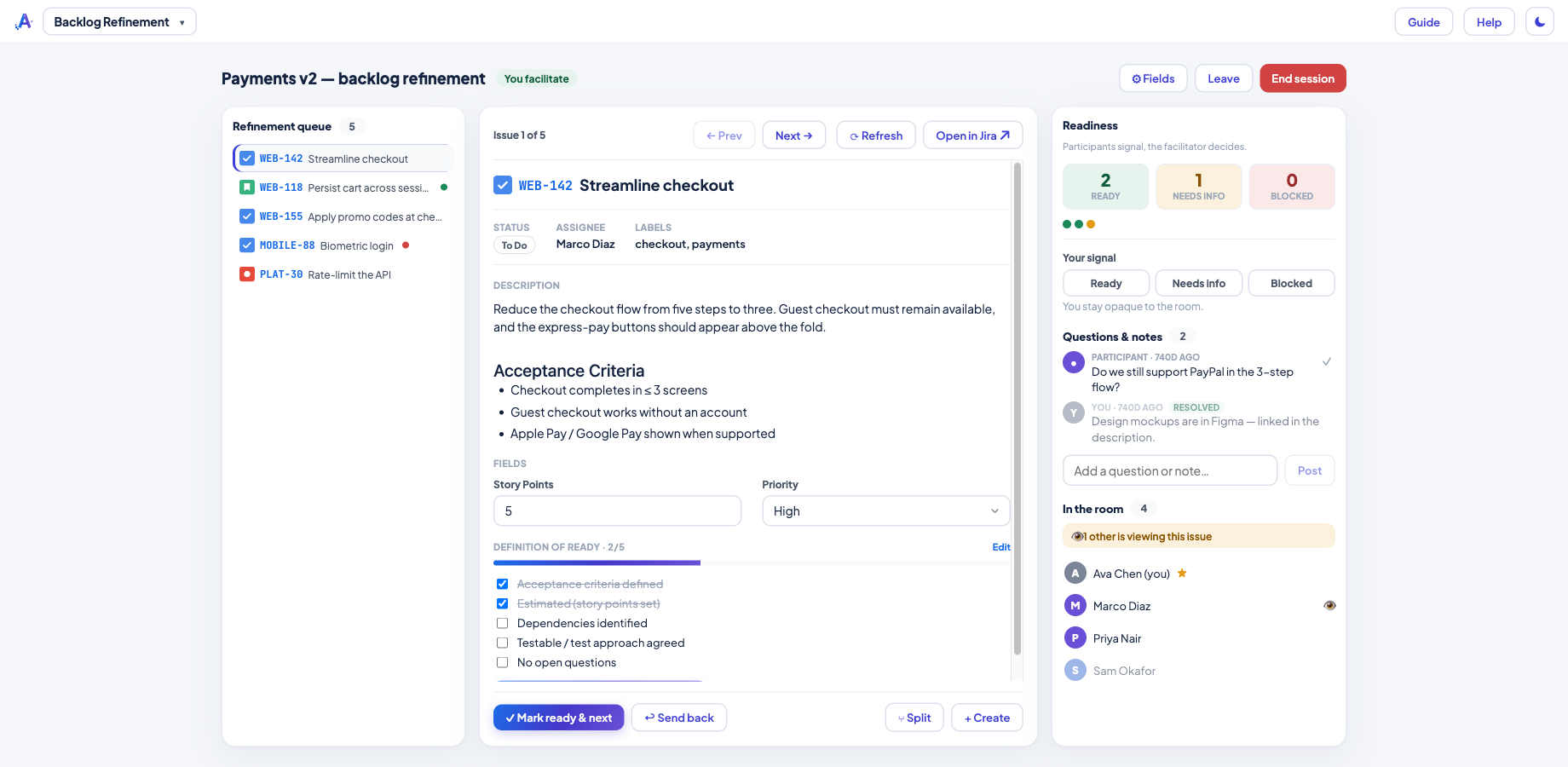 A refinement room: the issue's acceptance criteria and fields on the left, a Definition-of-Ready checklist at 2 of 5, and the team's readiness signals and Q&A on the right.