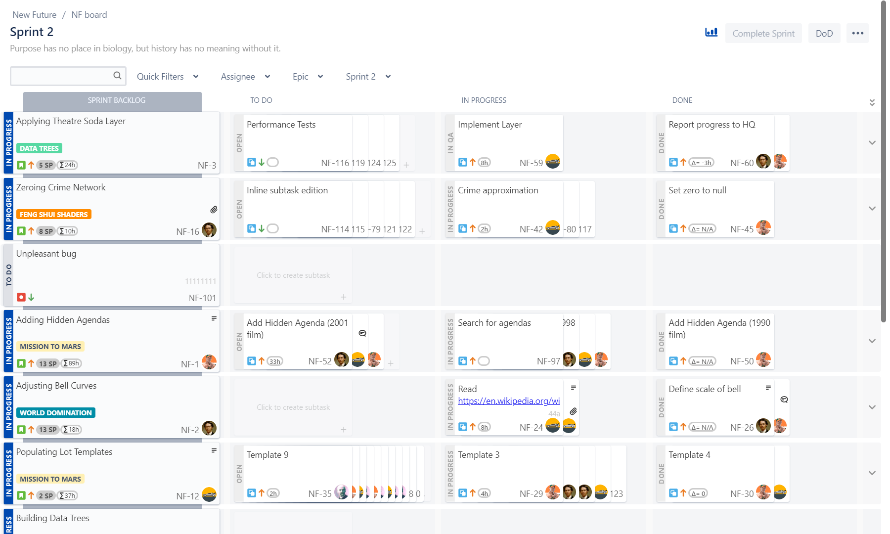 The board displays the most important issues and the team's approach in how to implement it. This is ideal for Daily standup, Planning or Refinement Scrum meetings.