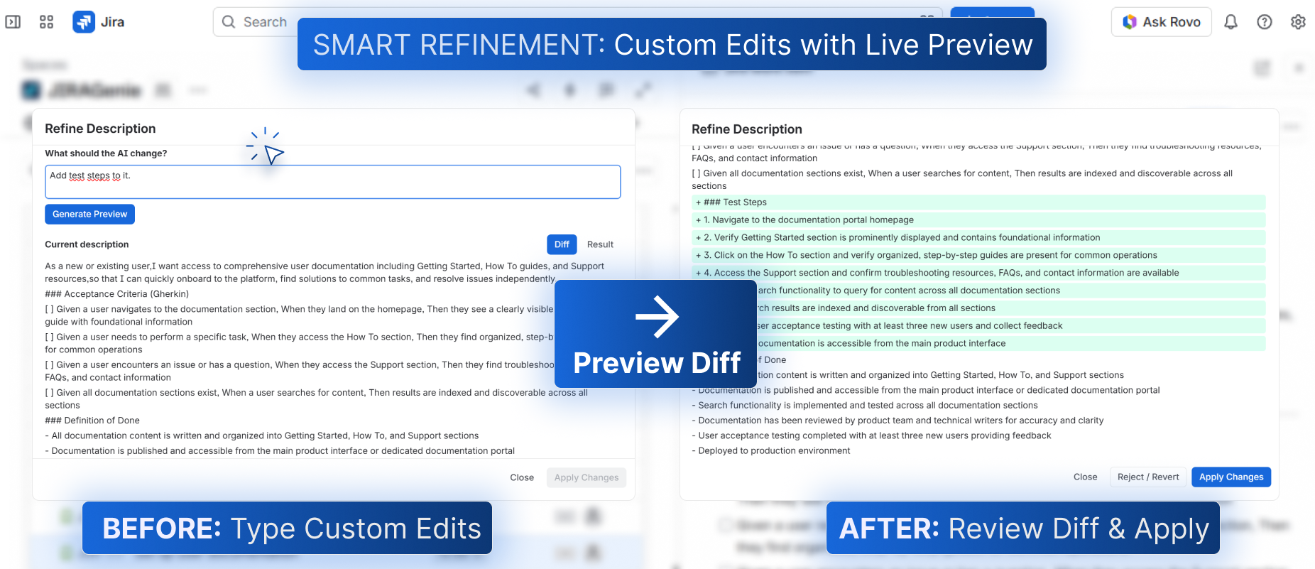 Fine-tune user stories and tickets using custom prompts, preview proposed updates with a clear side-by-side diff view, and instantly apply changes directly to your Jira issue.