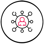 Pages Tree Template (Gaia Activity App)