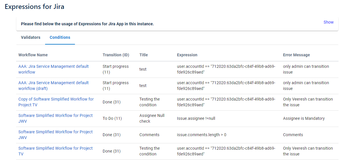 Consolidated Usage Report of Expressions