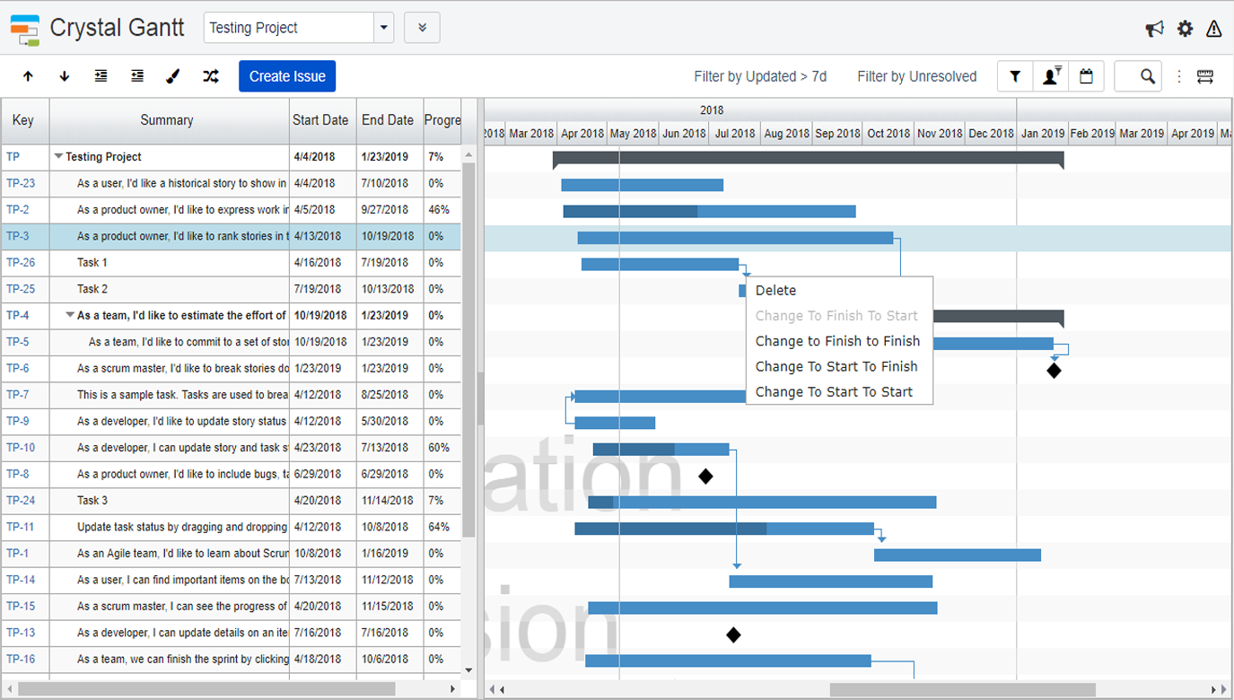 Setup dependencies and build a hierarchy of tasks