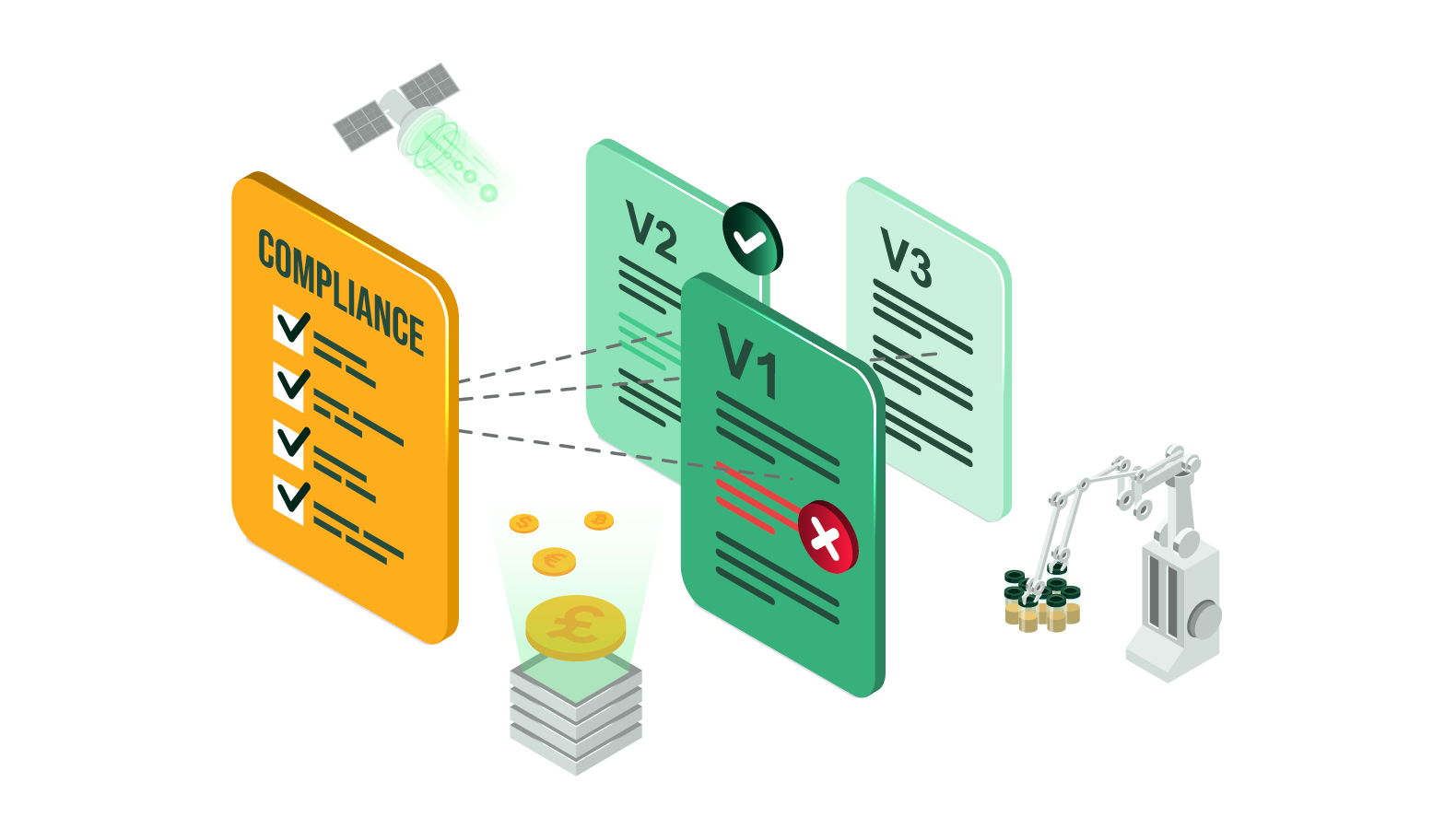 Test Case Designer Coverage Matrix