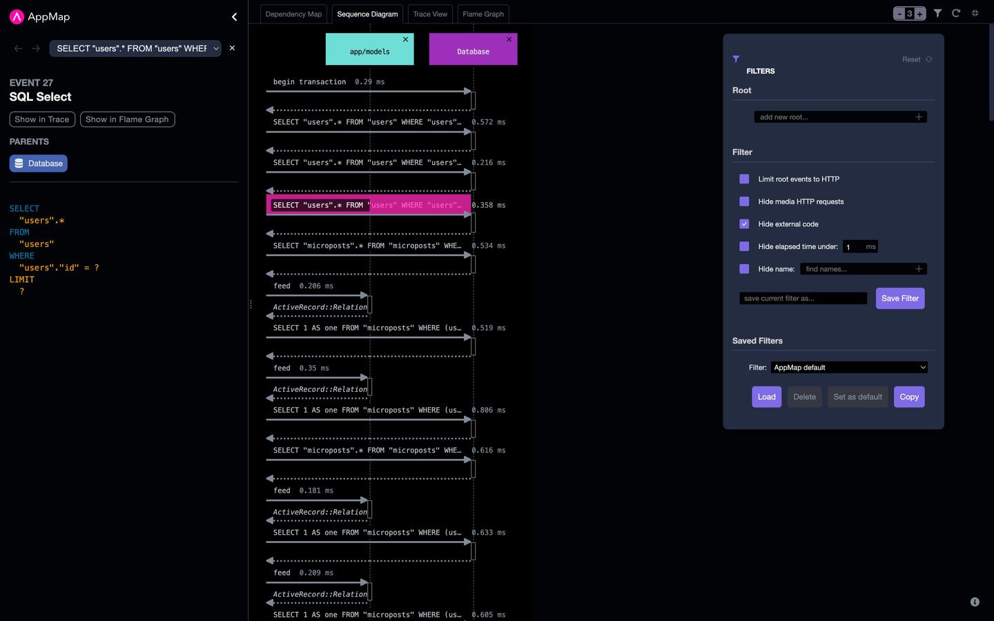 An AppMap focused on the details of a single SQL Query