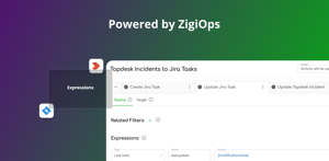 ZigiOps expressions transform source data before it reaches TOPdesk - reformat dates, extract values, build arrays, & more. All giving you precision control without writing a single line of code.