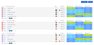 Customize your screen to manage your features/projects assessment, in groups, and customized statuses for a quick bird-eye view on the overall picture.