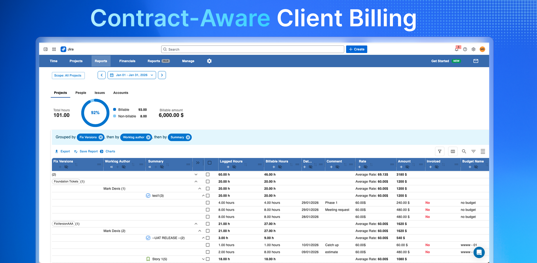 Role-based cost & billable rates