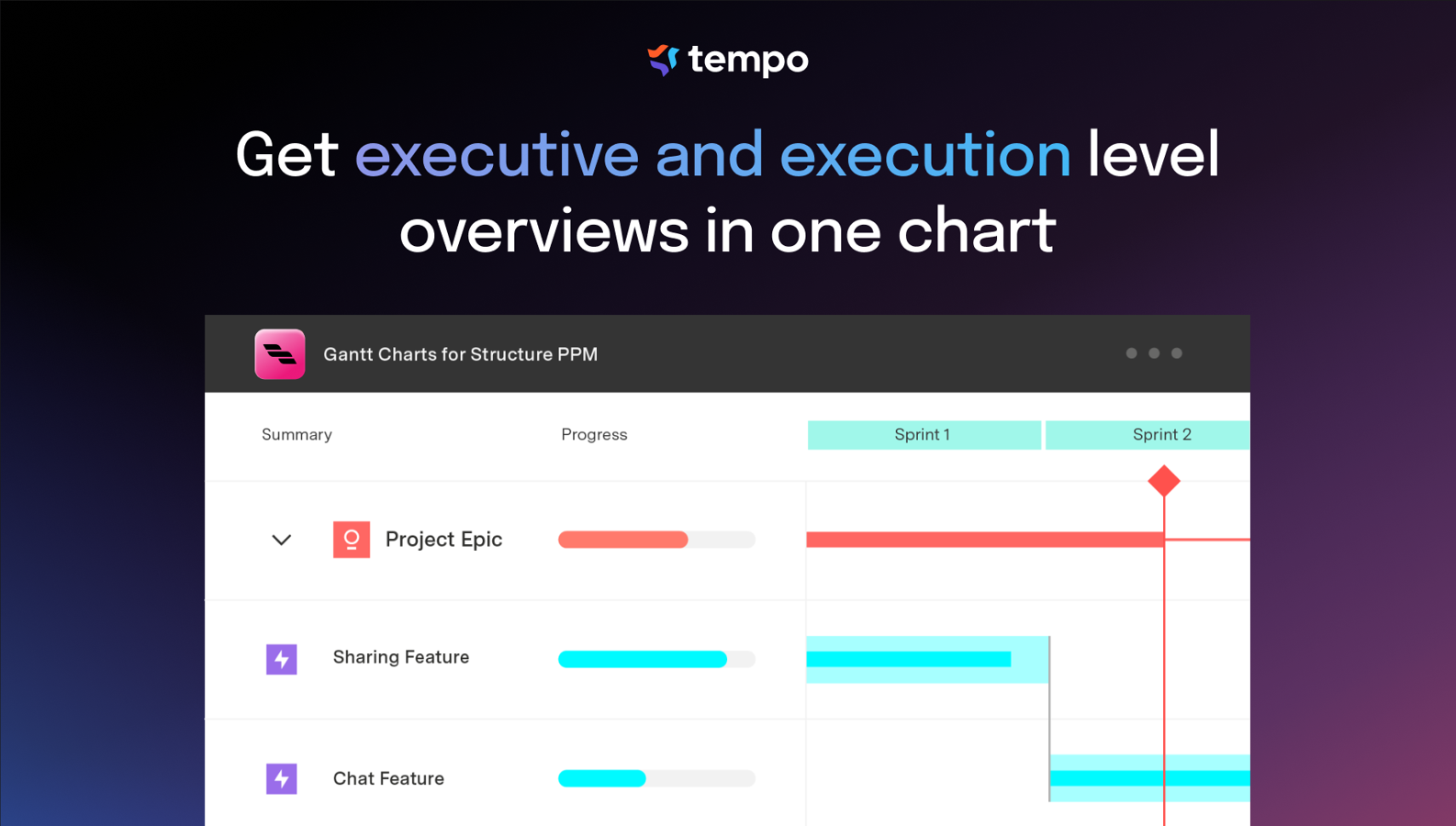 Structure.Gantt leverages the power of Structure to generate portfolio-level Gantt charts, which can be custom-configured to fit the unique ways each project is managed.