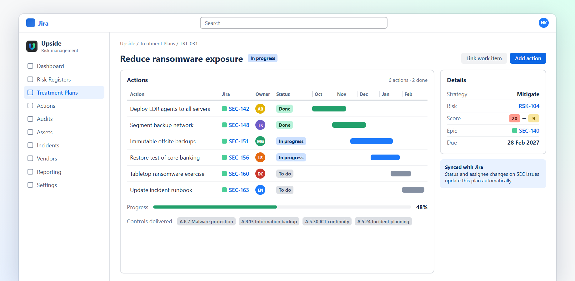 A treatment plan on a timeline, with every action linked to a Jira work item and its target residual score.