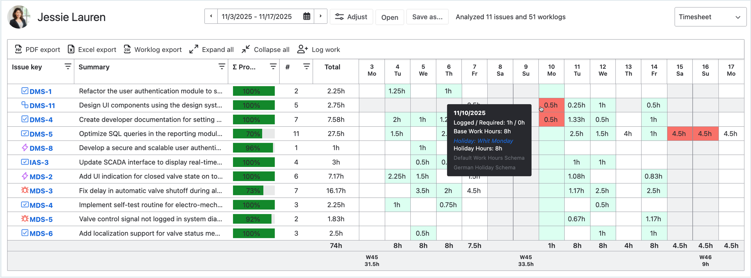 ​See your worklogs on the timesheet view with lots of grouping options and issue custom fields.