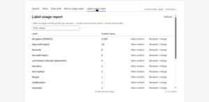 Label usage report