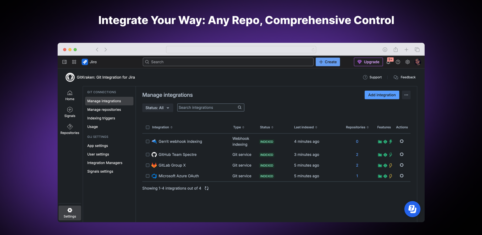 On prem, cloud, or specific security requirements, GIJ will work for your org. Admins (and assigned managers) are given fine grain control and the integration is fully managed within Jira (based on repo permissions).