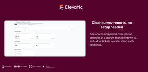 Get instant results for every survey, down to each ticket.
