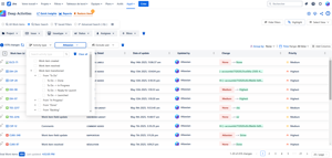 Deep-activity Global page