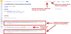 When "Automatically Withdraw Approvals" is enabled, new pushes cause approvals to drop.  These are recorded using our special ""PR-Booster - Approval Reset Bot" to help keep the PR history clear and understandable.