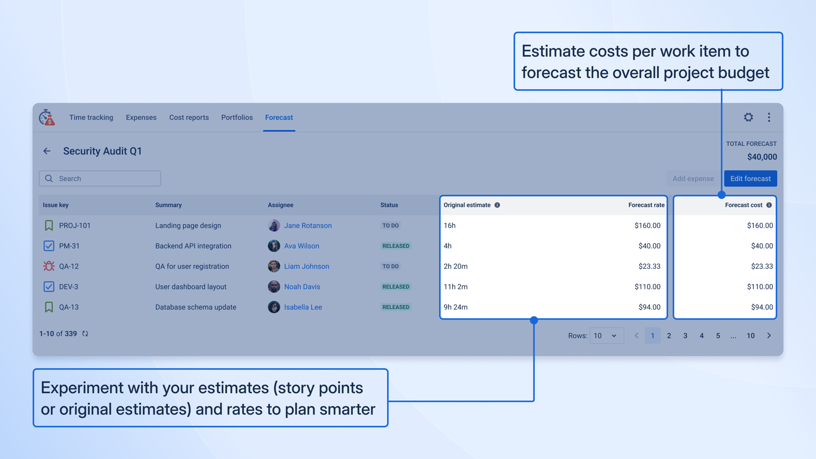 Use Forecasts to understand future project costs with detailed estimates and team rates
