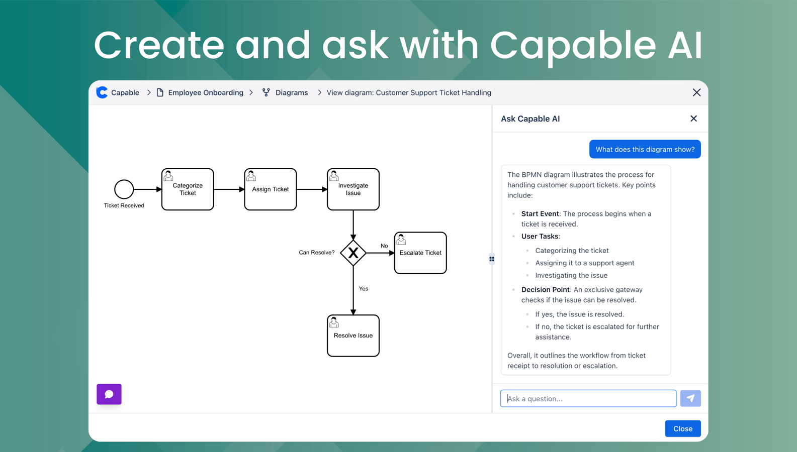 Create technical and creative diagrams with libraries like Mermaid, PlantUML, C4, and more.