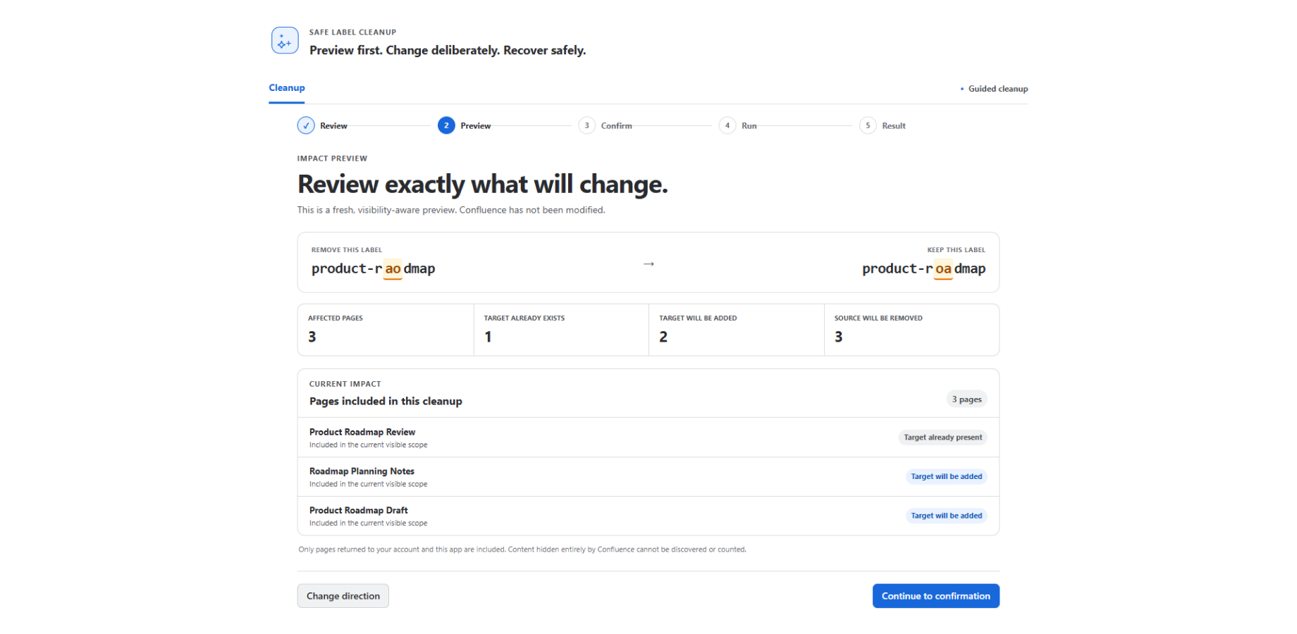 Review the cleanup direction, affected pages, and planned label changes before confirmation.
