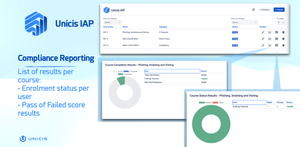 Compliance Reporting