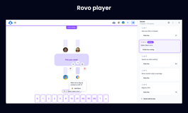Rovo player