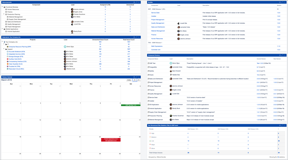 Currently we provide 5 different dashboard items, subprojects, subcomponents, bundle content, component versions, release calendar